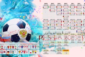 yabo-莱比锡5分钟闪电两连击，曼联防线瞬间崩溃暴露致命软肋